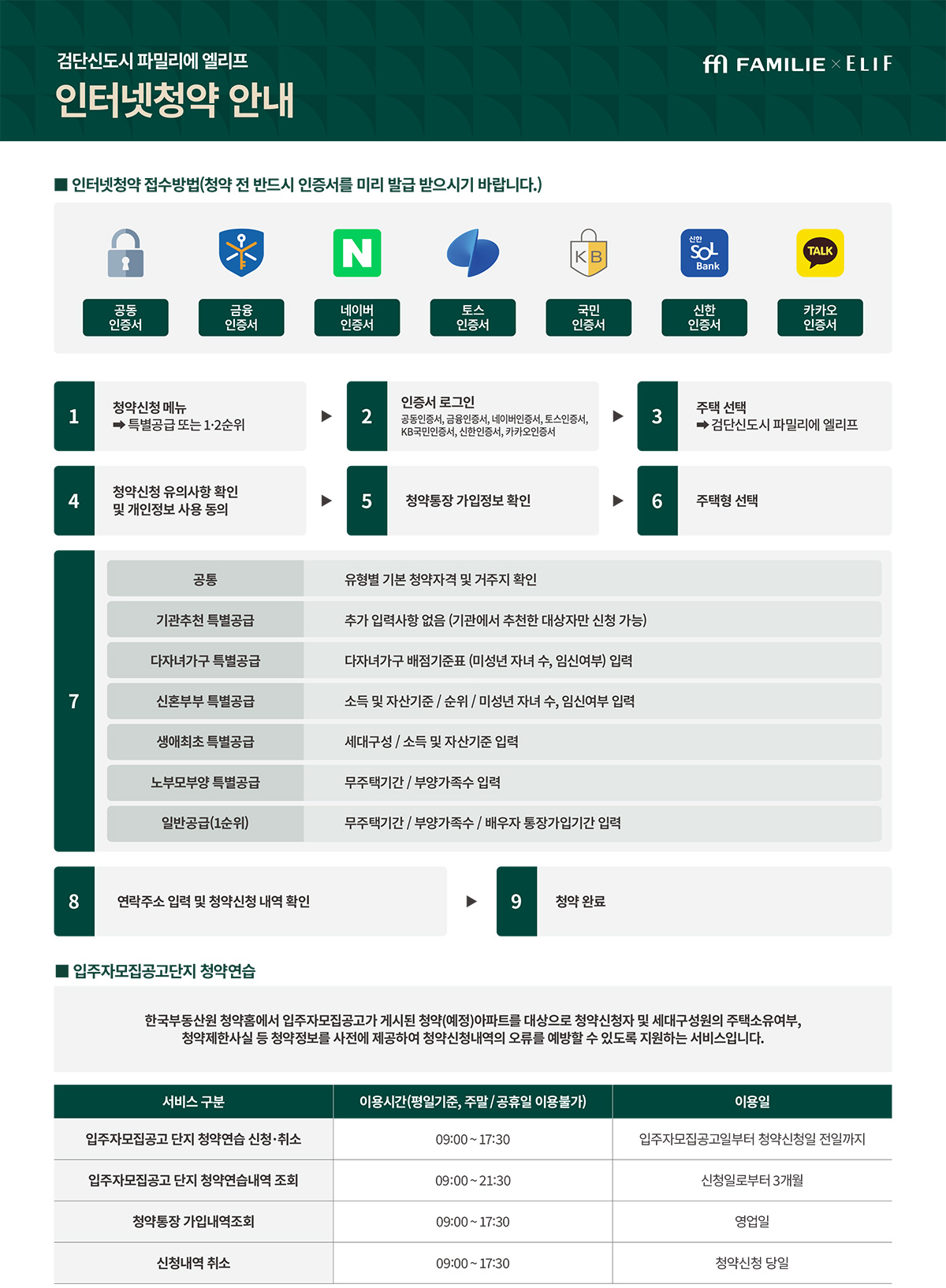 인터넷 청약방법